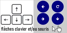 controle du jeu